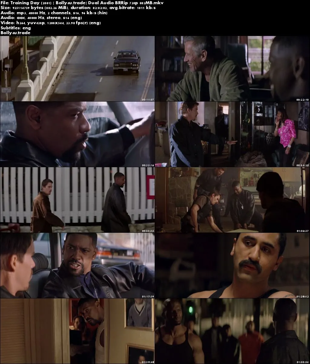 Training Day 2001 BRRip 850Mb Hindi Dual Audio 720p ESub Download