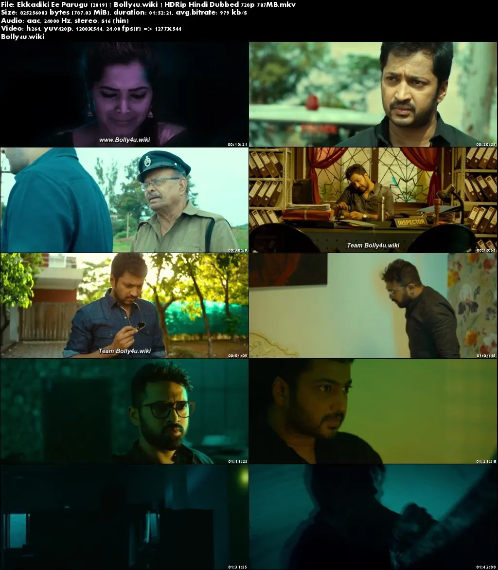 Ekkadiki Ee Parugu 2019 HDRip 750Mb Complete Season 01 Hindi Dubbed 720p Download