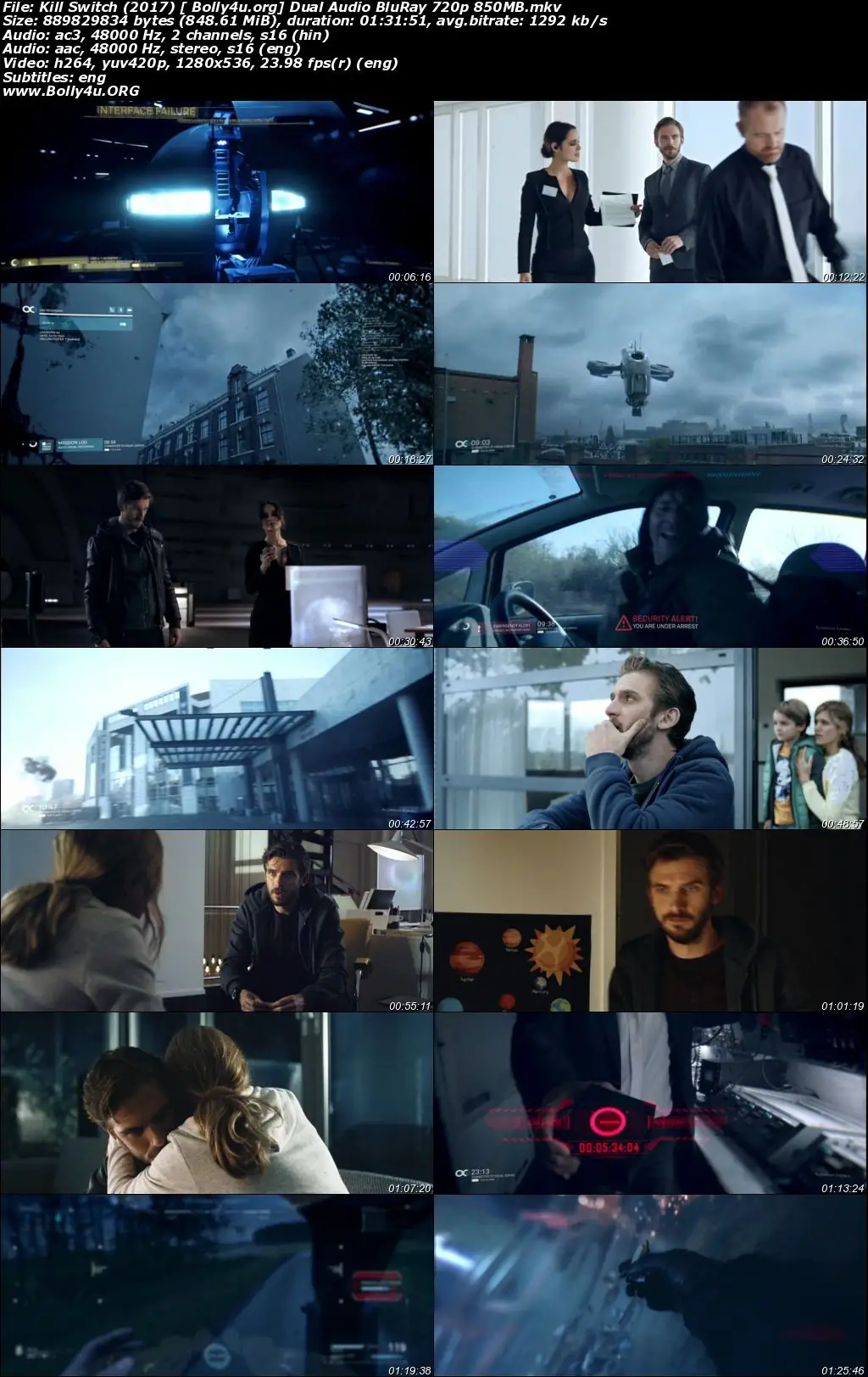 Kill Switch 2017 BluRay 300MB Hindi Dual Audio 480p Download