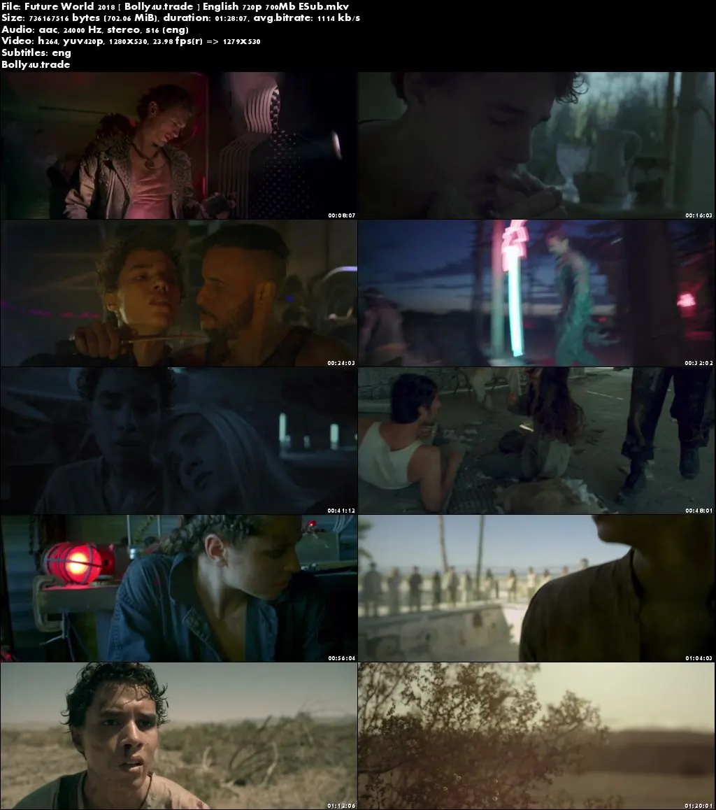 Future World 2018 WEB-DL 700MB English 720p ESub Download