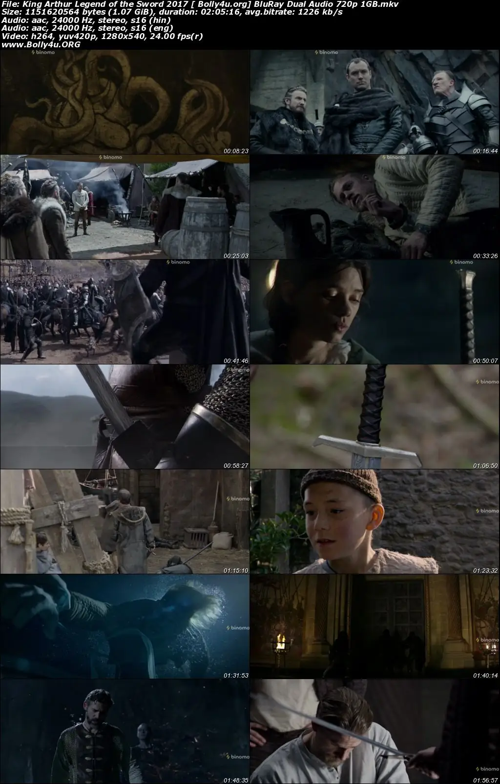 King Arthur Legend of the Sword 2017 BRRip 1GB Hindi Dual Audio 720p Download