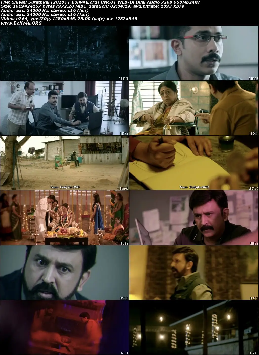 Shivaji Surathkal 2020 WEB-DL 950MB UNCUT Hindi Dual Audio 720p Download