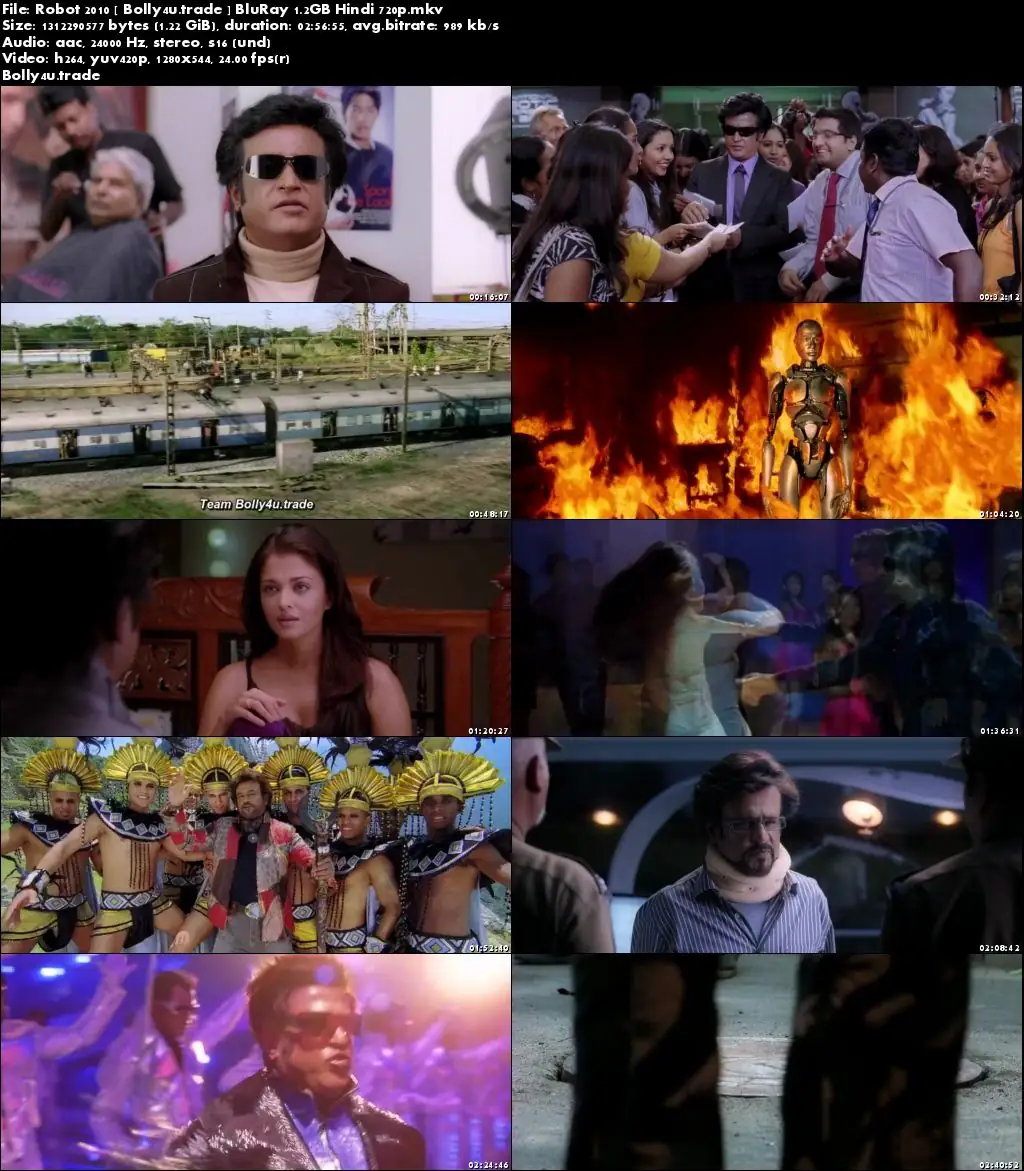 Robot 2010 BluRay Full Hindi Movie Download 720p