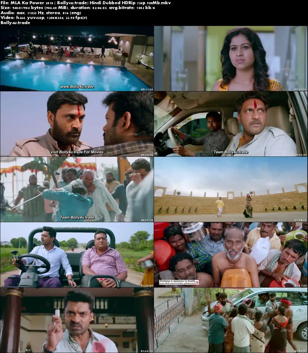 MLA Ka Power 2018 HDRip 900Mb Full Hindi Dubbed Movie Download 720p