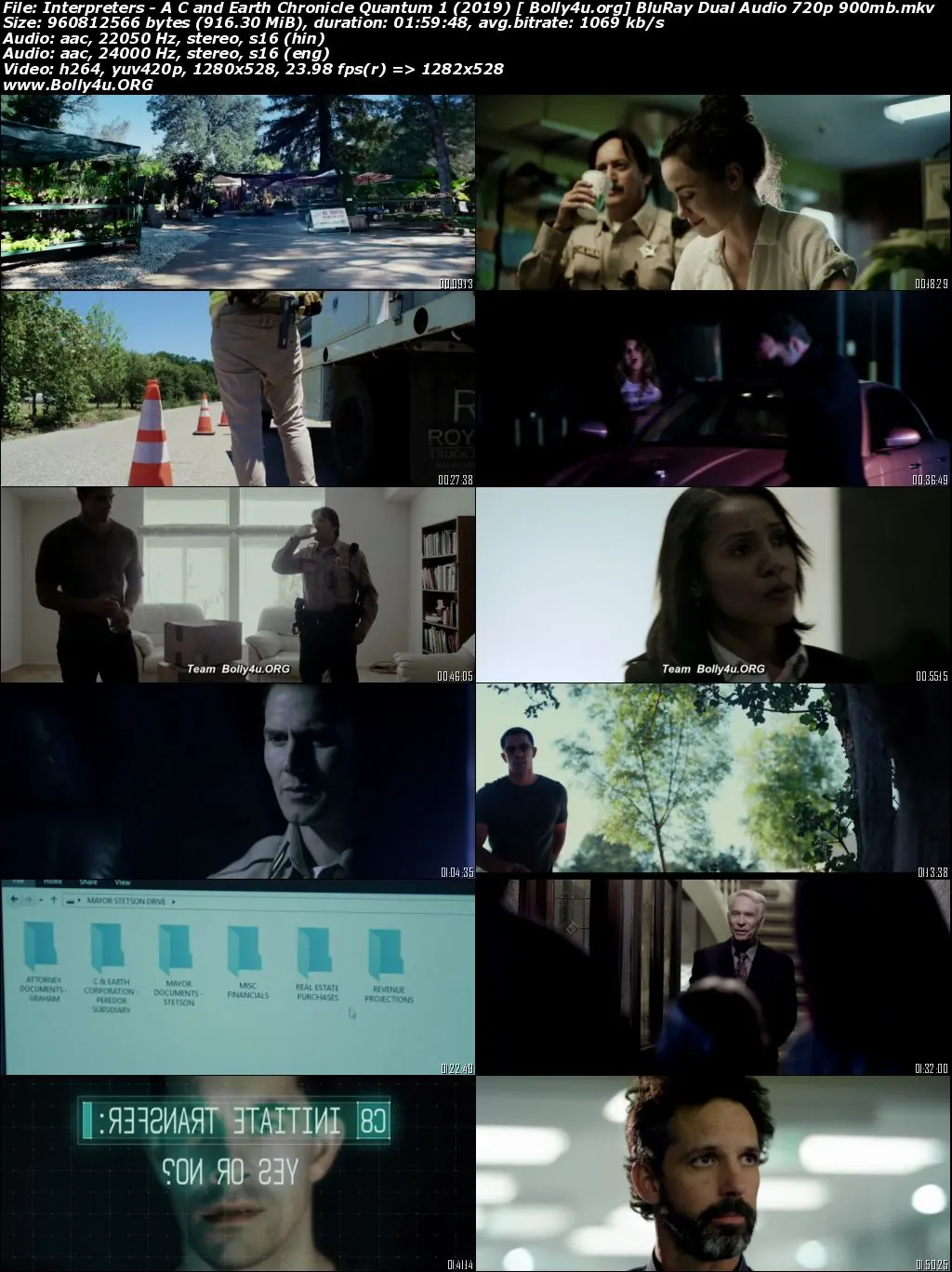 Interpreters 2019 BRRip 900Mb Hindi Dual Audio 720p Download