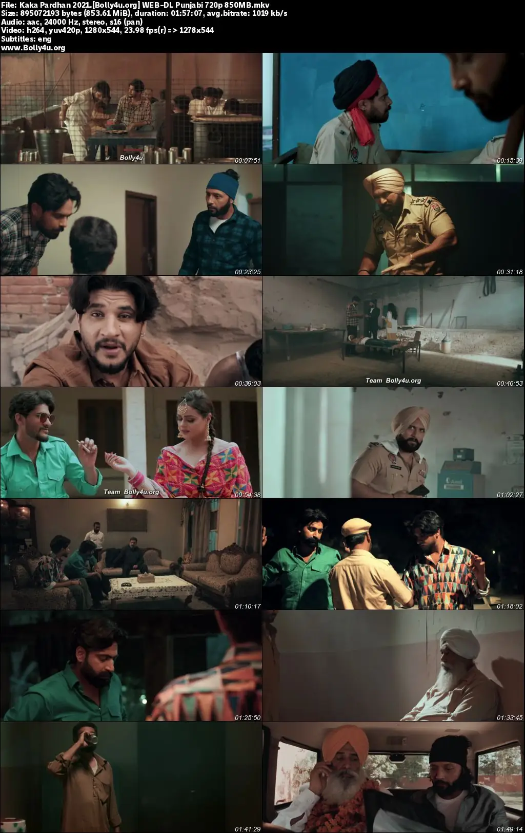 Kaka Pardhan 2021 WEB-DL Punjabi Full Movie Download 1080p  720p  480p