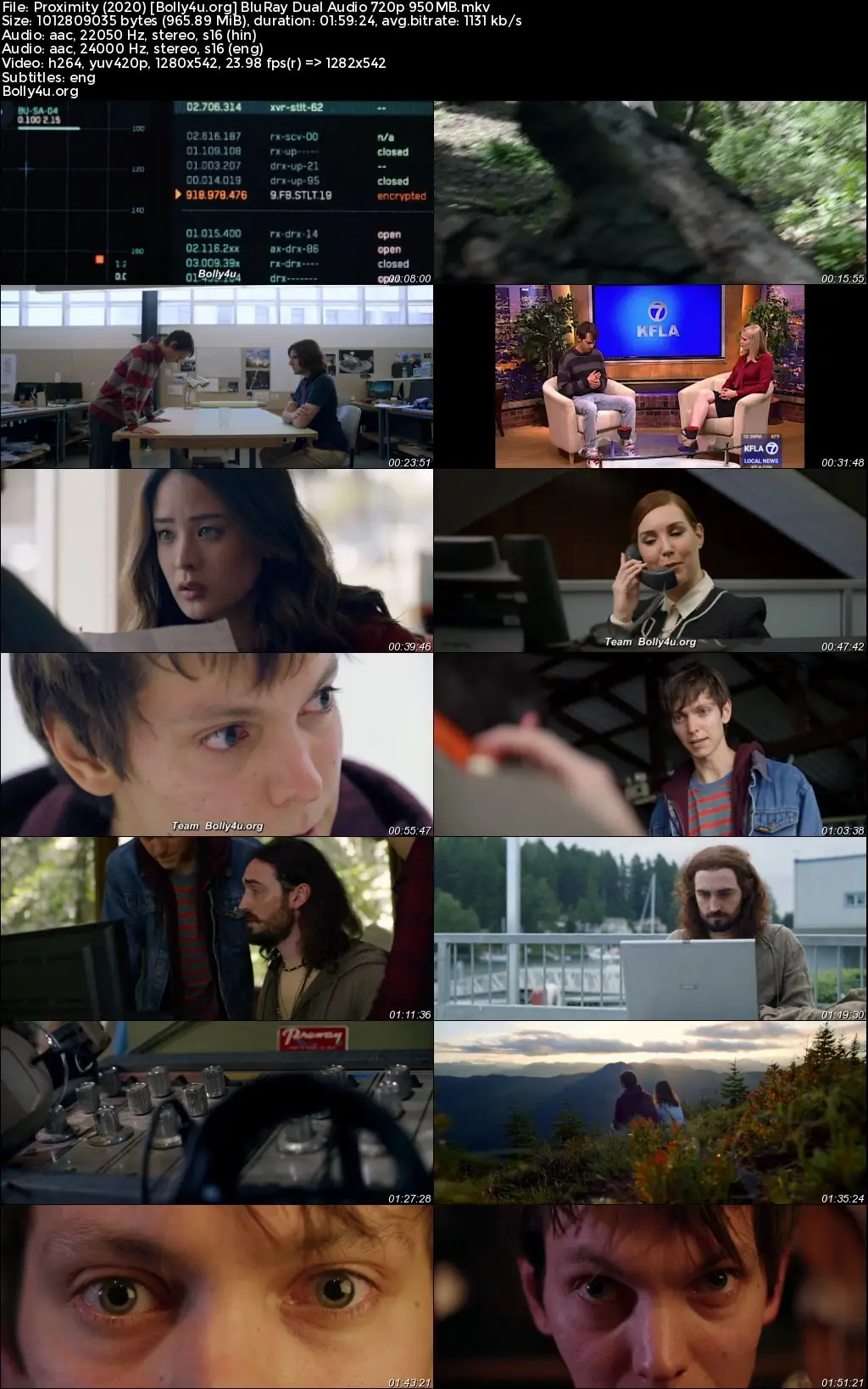 Proximity 2020 BluRay Hindi Dual Audio ORG Full Movie Download 1080p  720p  480p