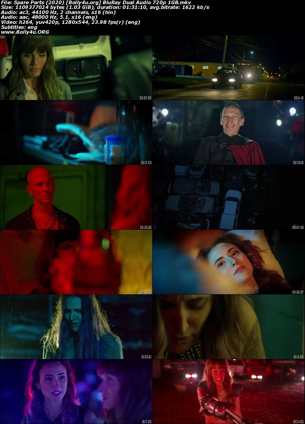 Spare Parts 2020 BluRay Hindi Dual Audio Full Movie Download 720p  480p