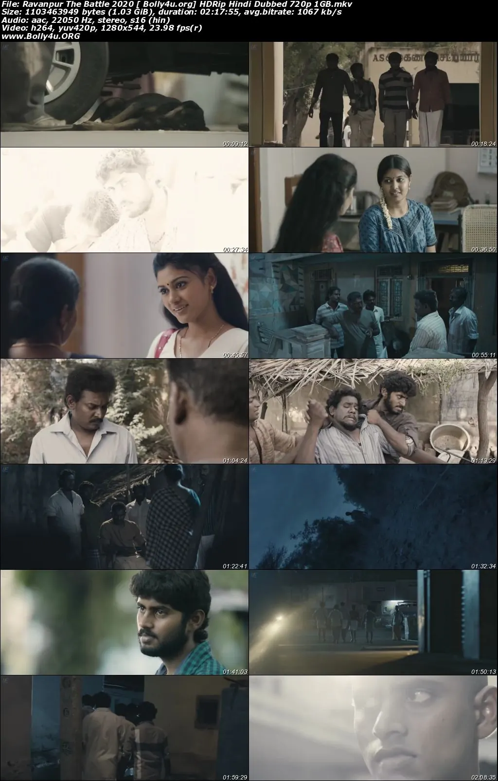 Ravanpur The Battle 2020 HDRip 400MB Hindi Dubbed 480p Download