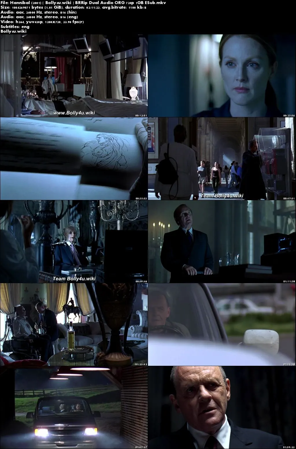Hannibal 2001 BRRip 1GB Hindi Dual Audio ORG 720p ESub Download