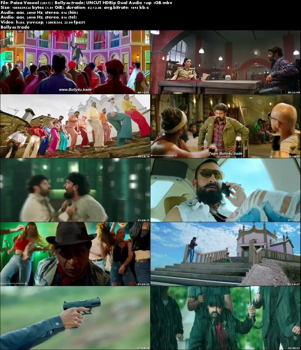 Paisa Vasool 2017 HDRip UNCUT Hindi Dual Audio 720p Download