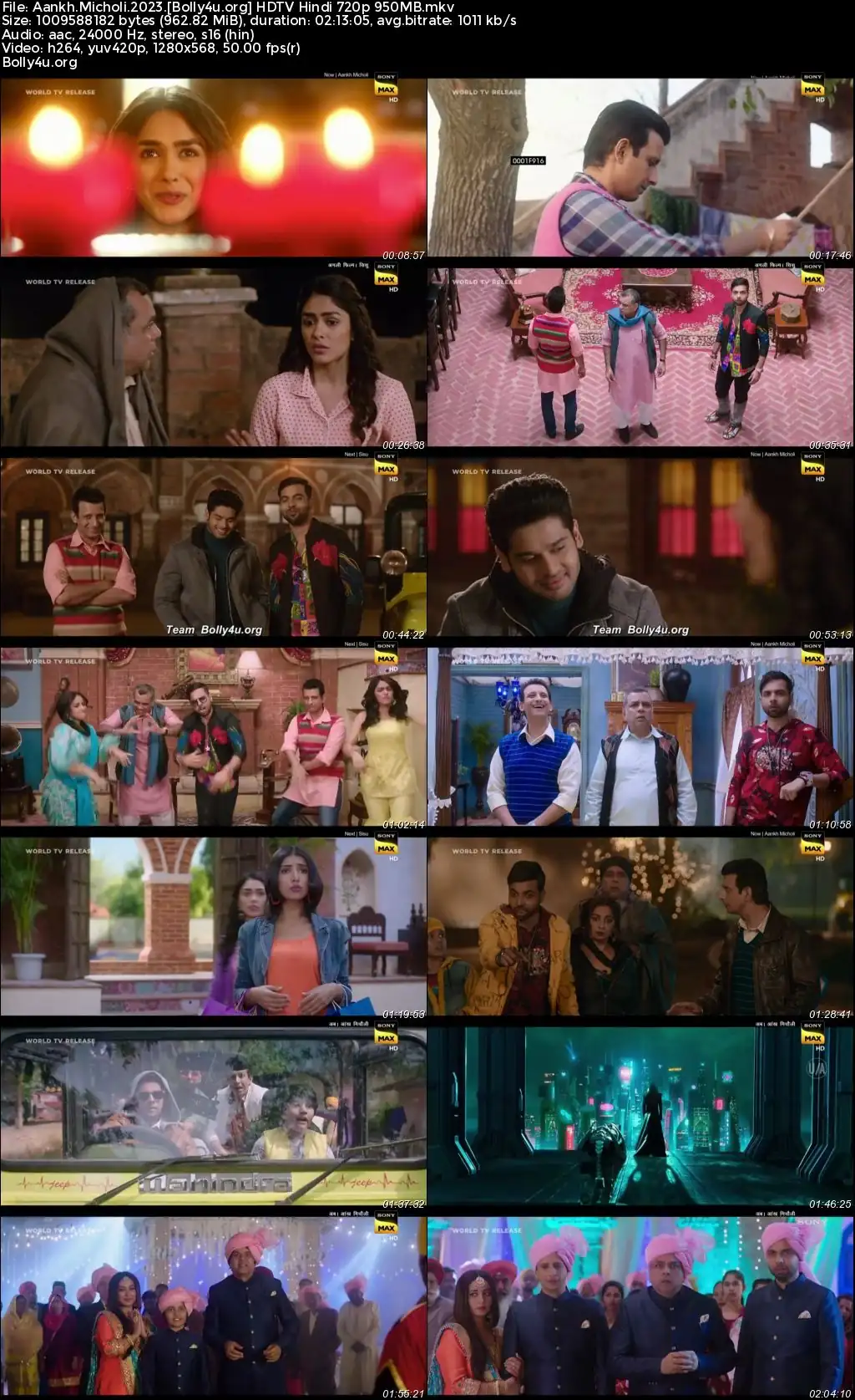 Aankh Micholi 2023 HDTV Hindi Full Movie Download 1080p  720p  480p