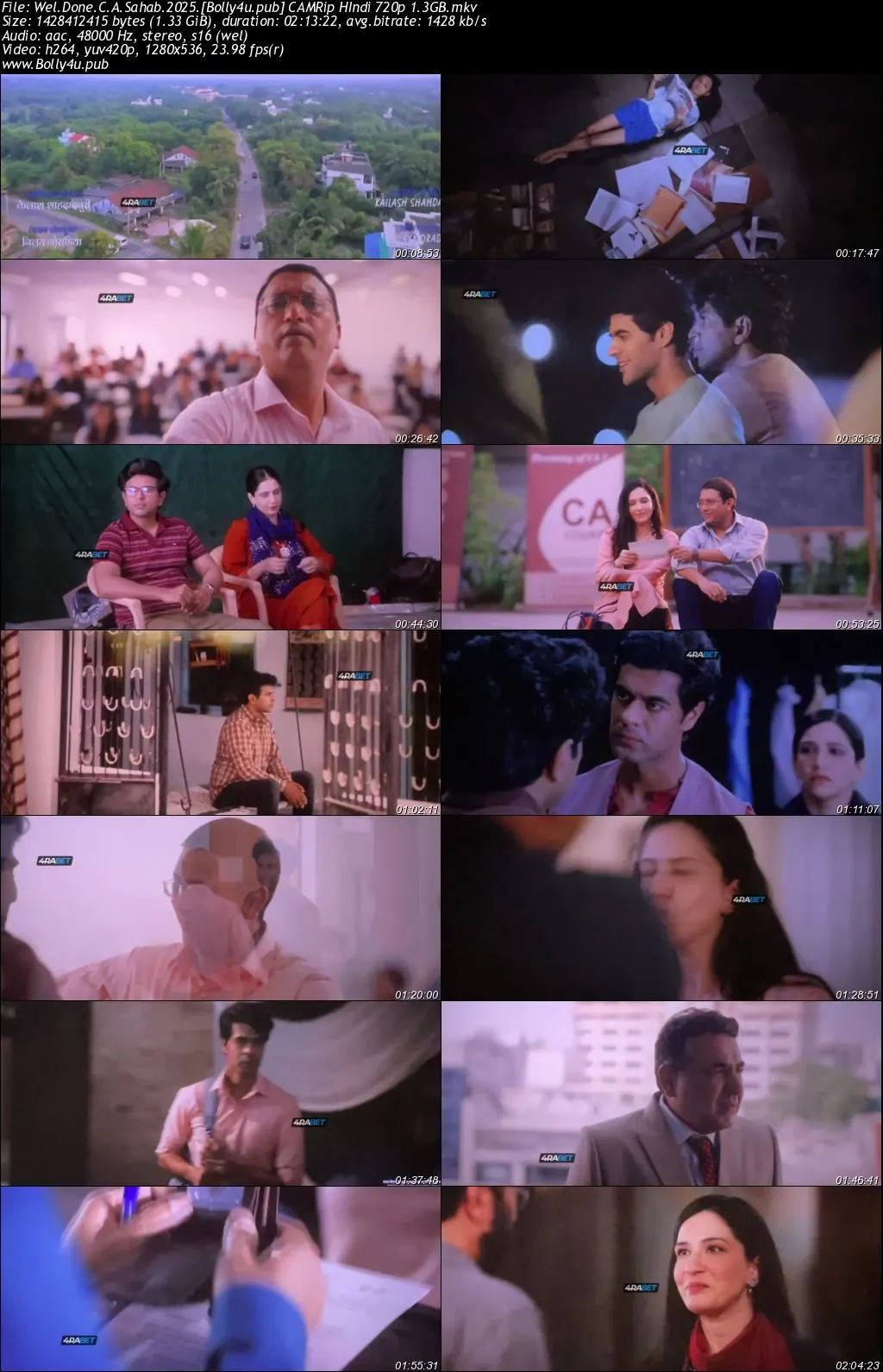 Wel Done C A Sahab 2025 CAMRip Hindi Full Movie Download 720p  480p