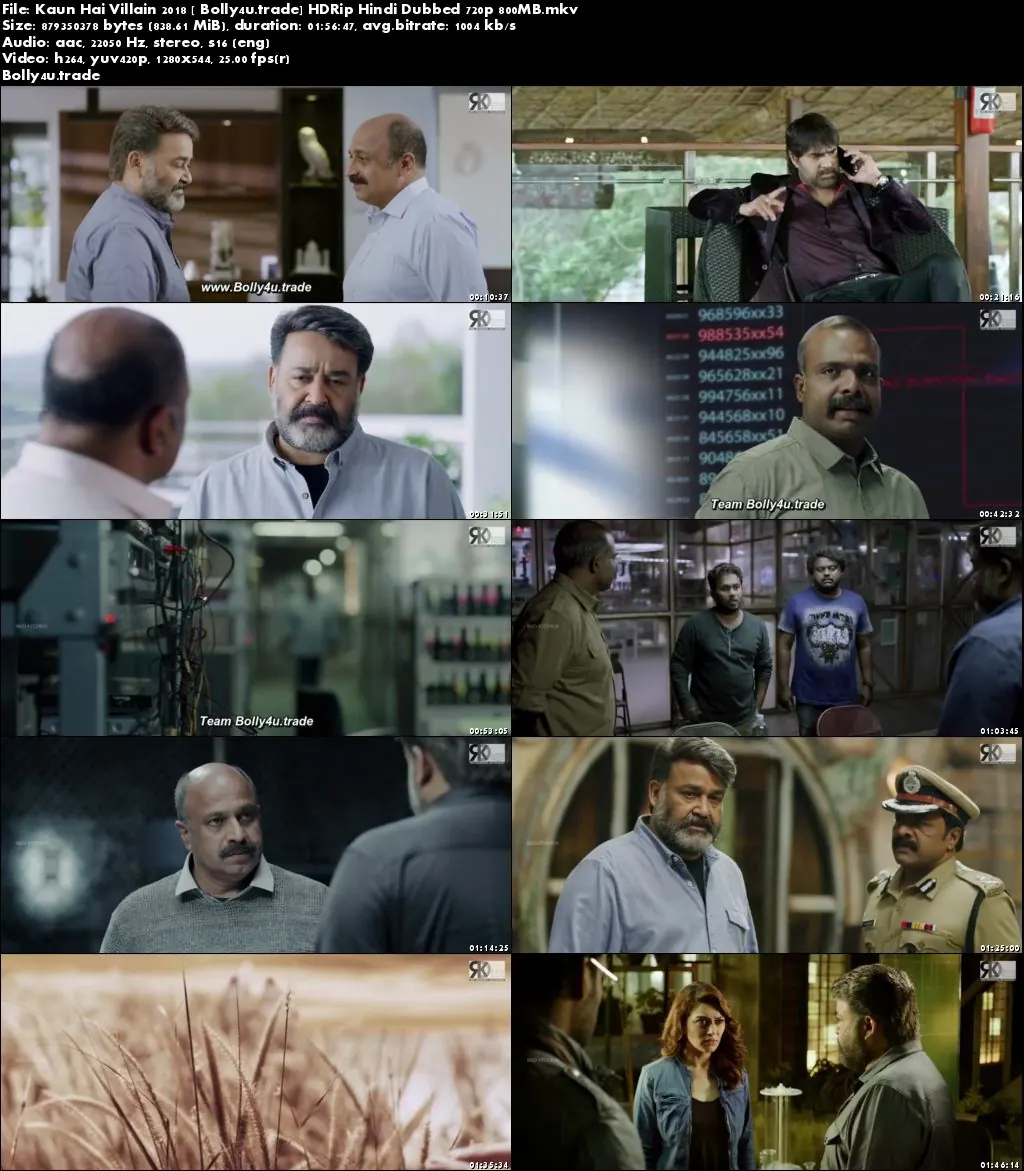 Kaun Hai Villain 2018 HDRip 800MB Full Hindi Dubbed Movie Download 720p