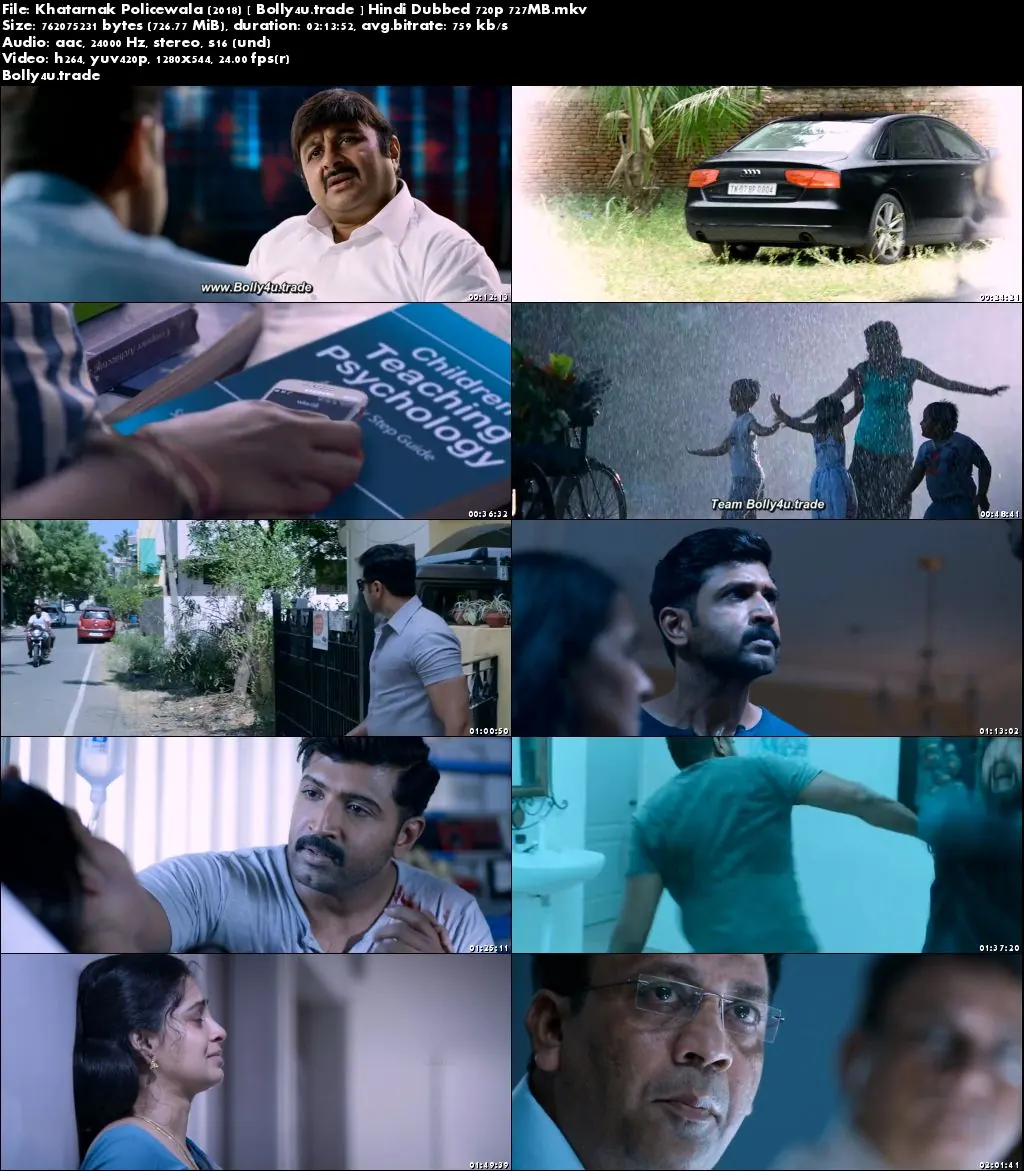 Khatarnak Policewala 2018 HDRip 350MB Hindi Dubbed 480p Download