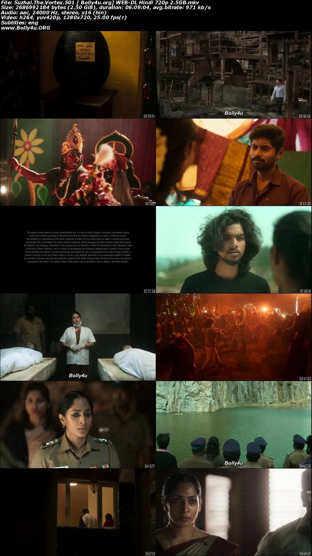 Suzhal The Vortex 2022 WEB-DL Hindi S01 Complete Download