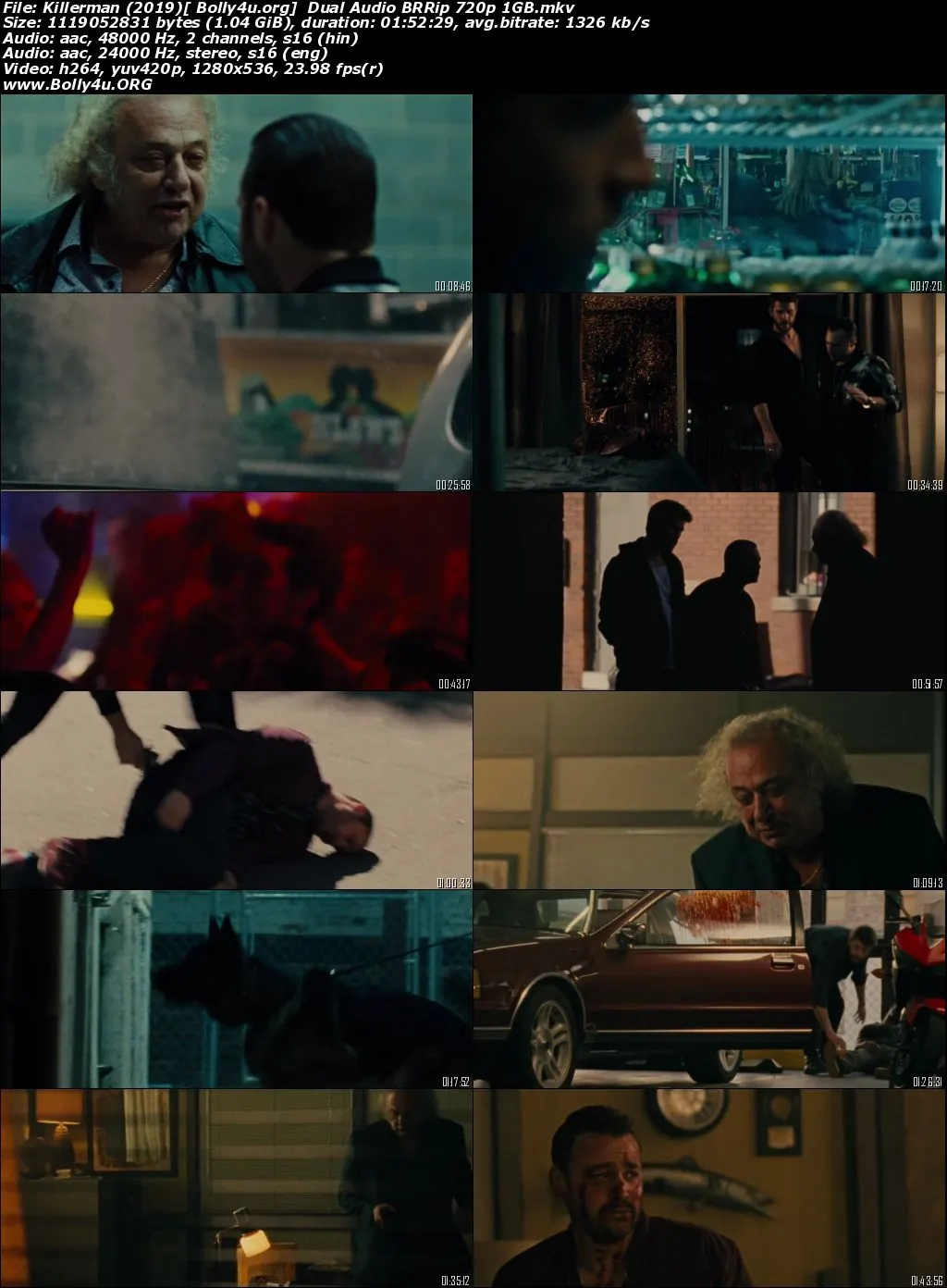 Killerman 2019 BluRay 400MB Hindi Dual Audio 480p Download