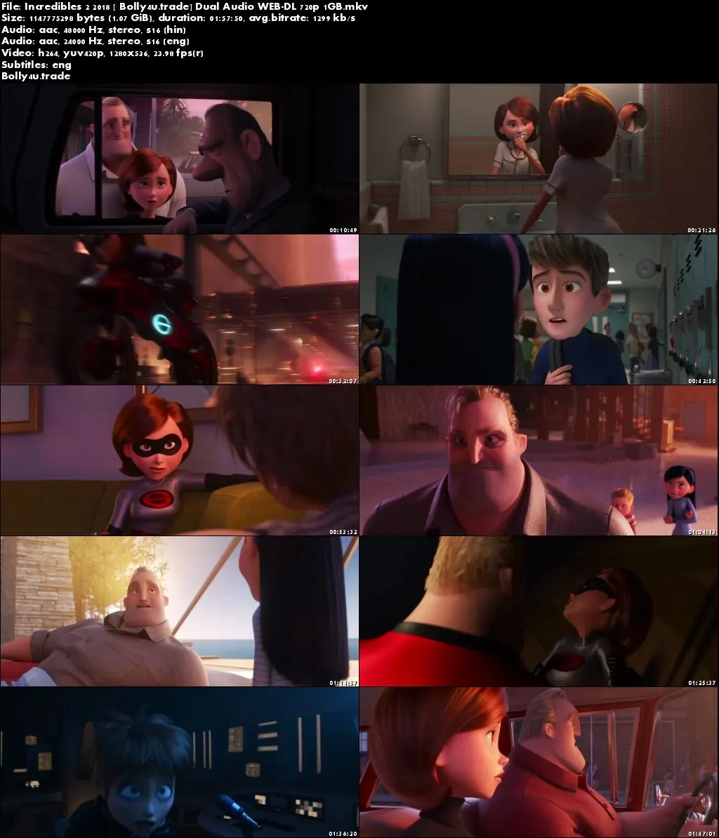 Incredibles 2 2018 WEB-DL 400Mb Hindi Dual Audio 480p ESub Download