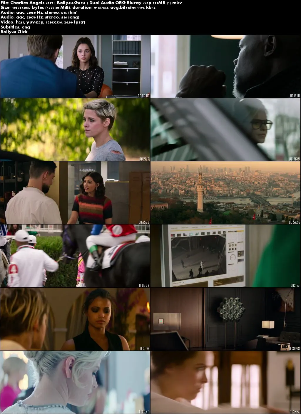 Charlies Angels 2019 BluRay 999MB Hindi Dual Audio ORG 720p Download