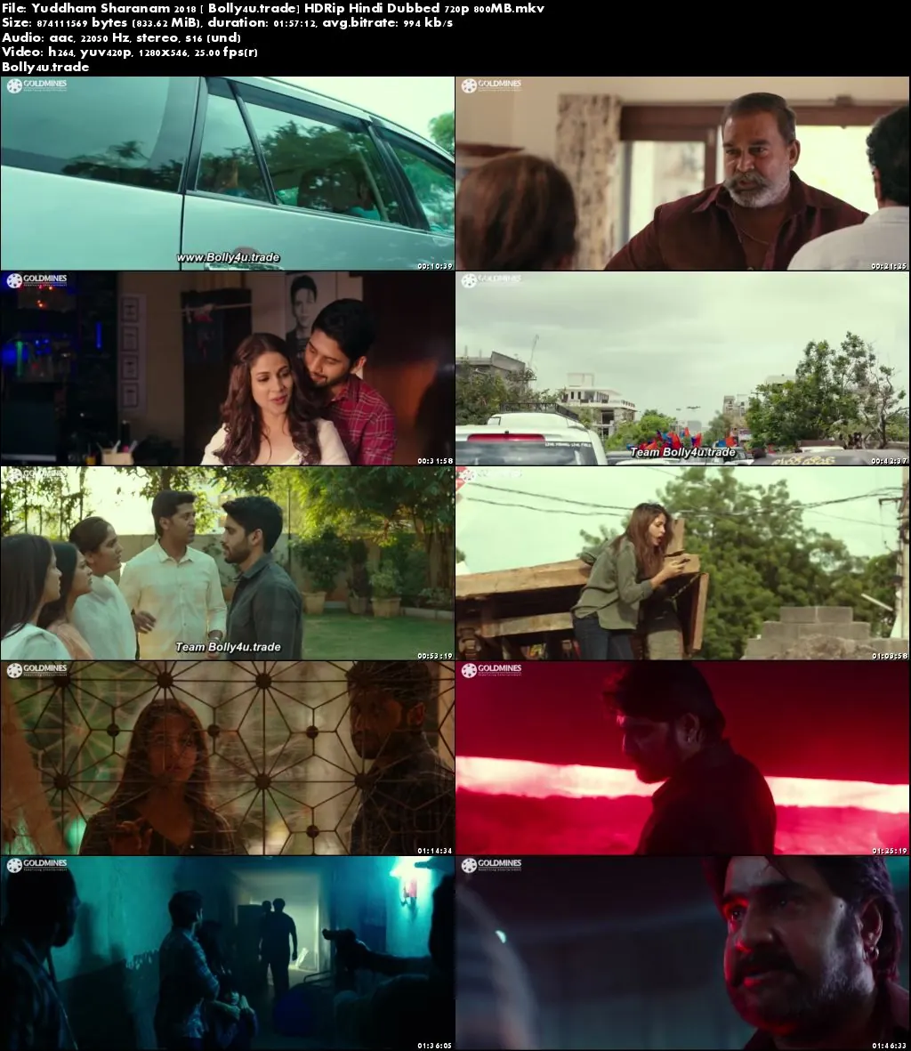 Yuddham Sharanam 2018 HDRip 800MB Full Hindi Dubbed Movie Download 720p