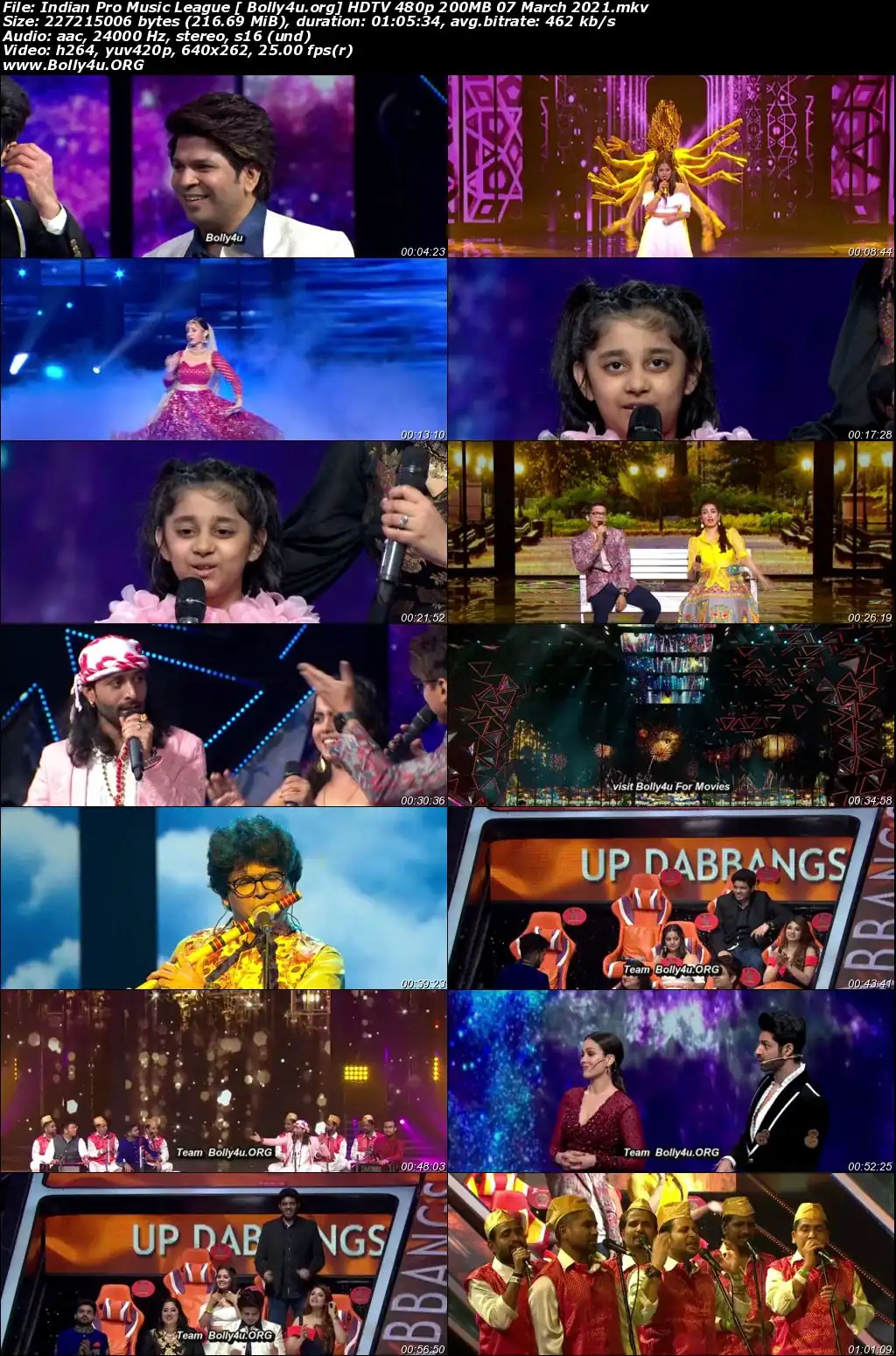 Indian Pro Music League HDTV 480p 200MB 07 March 2021 Download