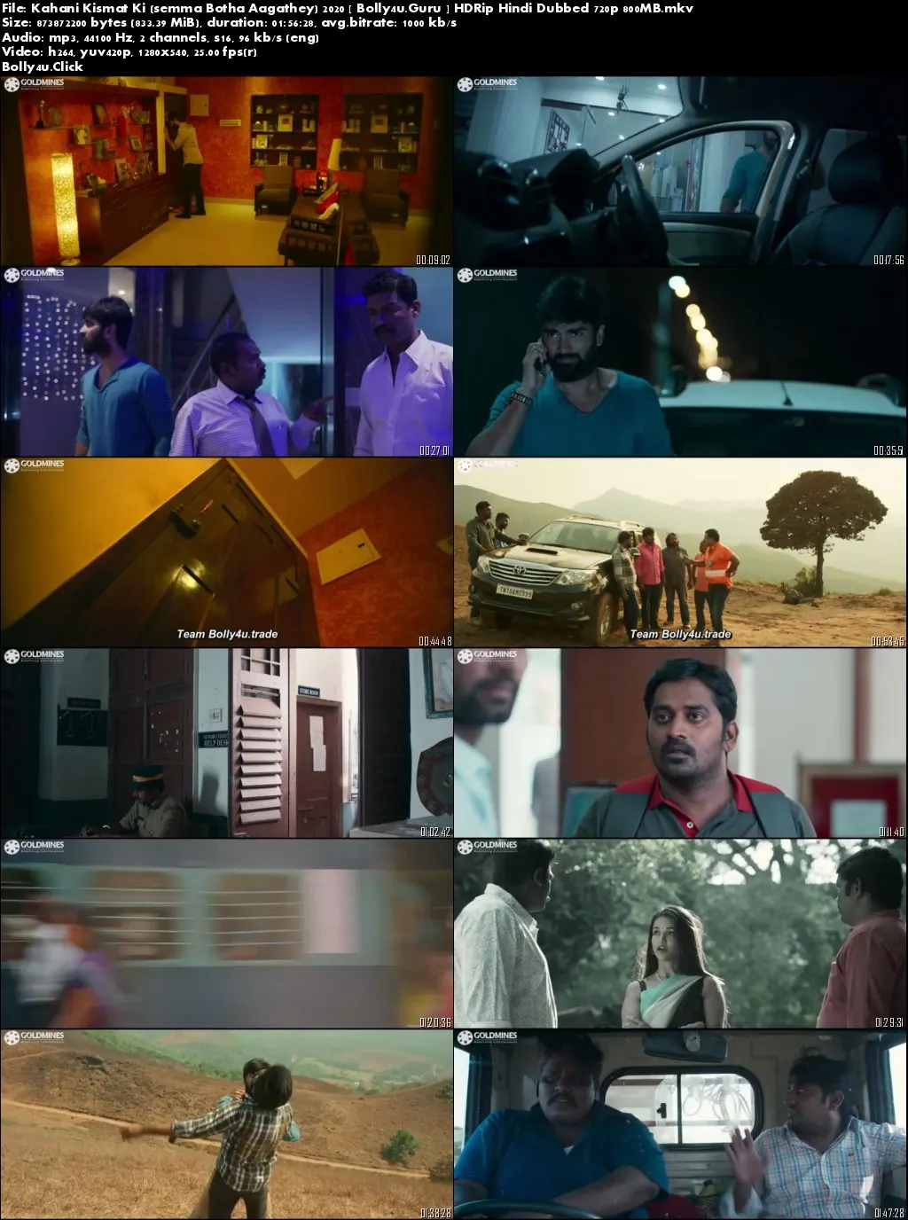 Kahani Kismat Ki 2020 HDRip 800Mb Hindi Dubbed 720p Download