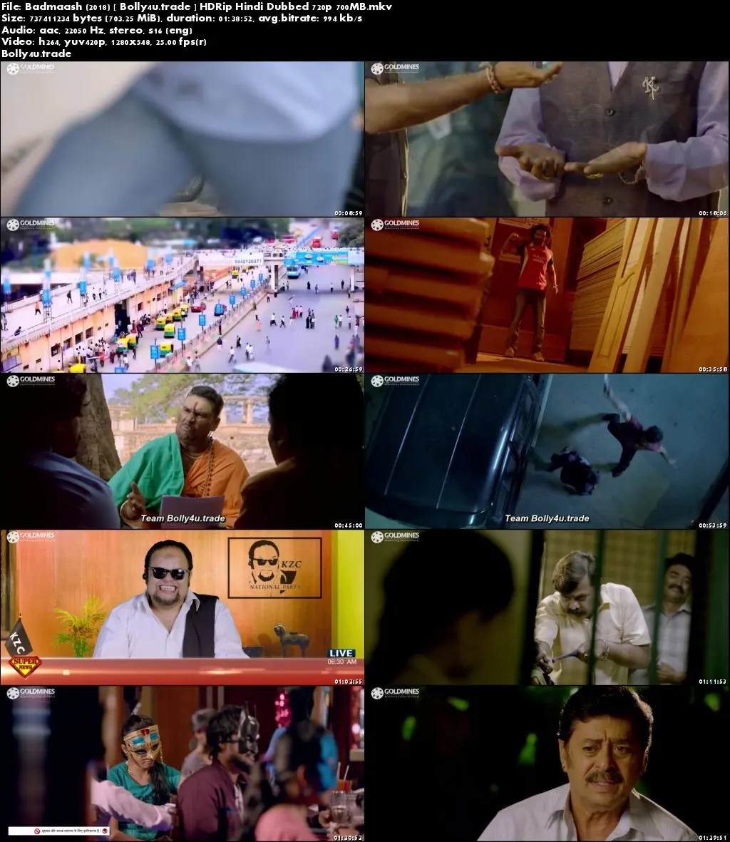 Badmaash 2018 HDRip 700MB Hindi Dubbed 720p Download