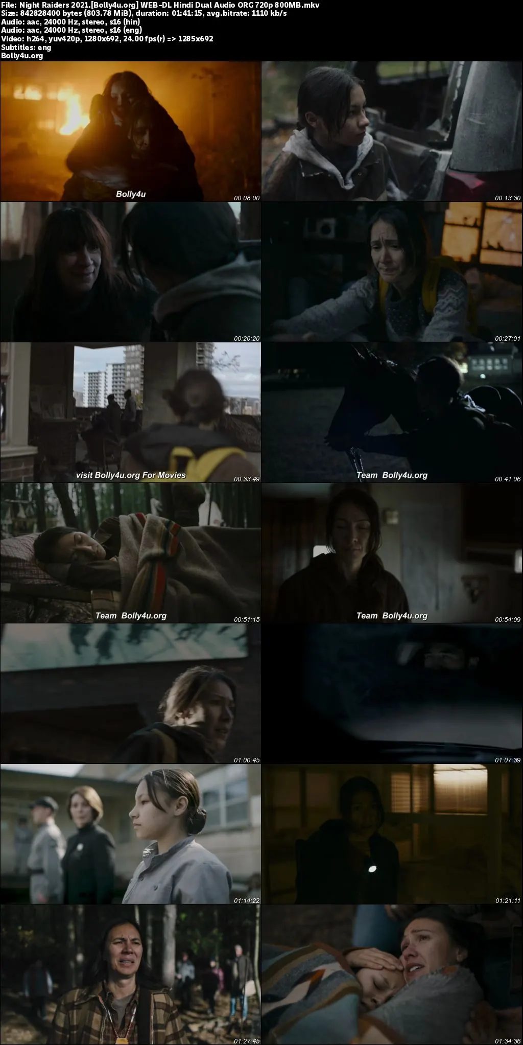 Night Raiders 2021 WEB-DL Hindi Dual Audio ORG Full Movie Download 1080p  720p  480p