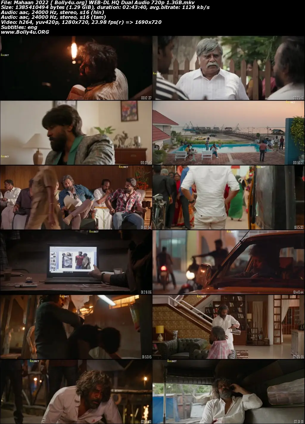 Mahaan 2022 WEB-DL Hindi HQ Dub Dual Audio Download 720p  480p