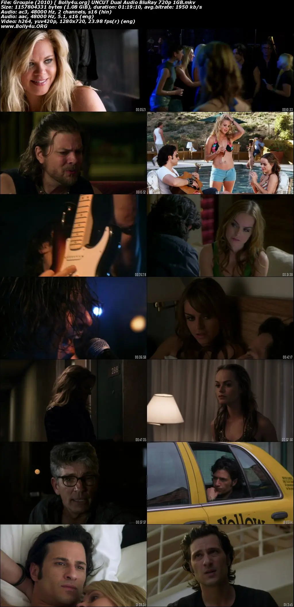 Groupie 2010 BluRay 280MB UNCUT Hindi Dual Audio 480p Download