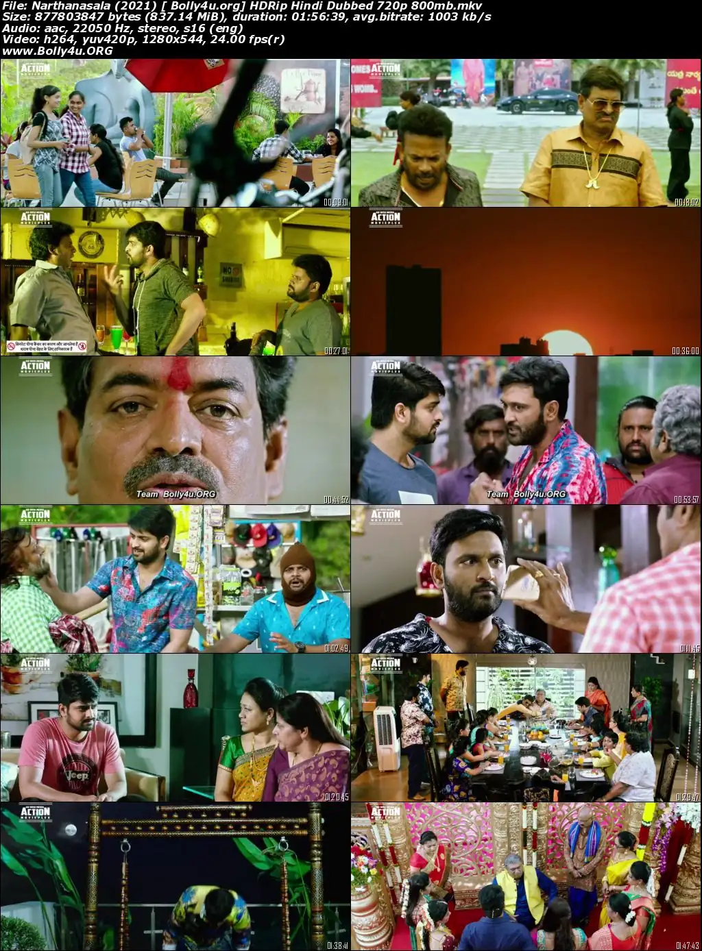 Narthanasala 2021 HDRip 350Mb Hindi Dubbed 480p Download