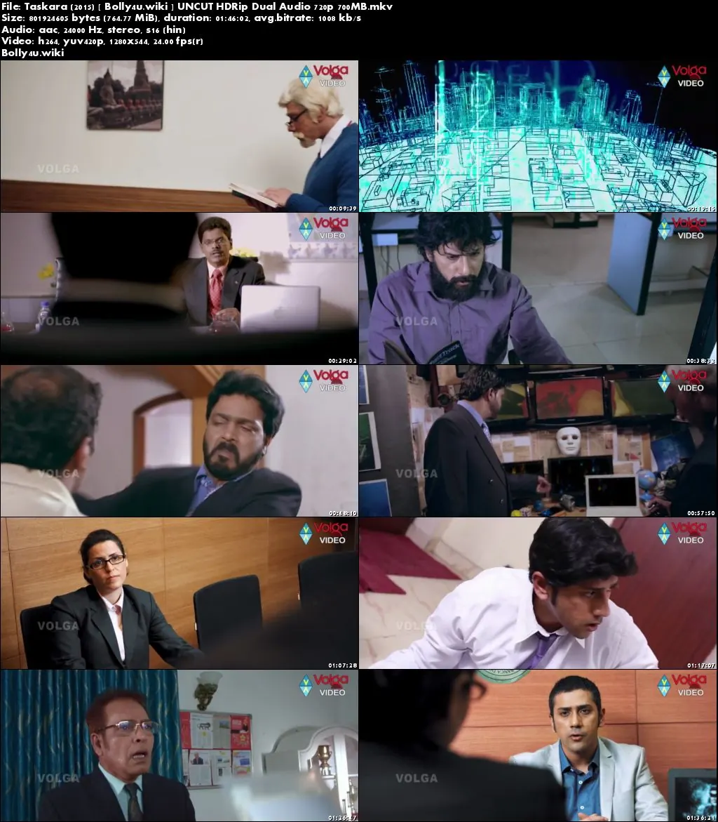Taskara 2015 HDRip 750MB UNCUT Hindi Dual Audio 720p Download