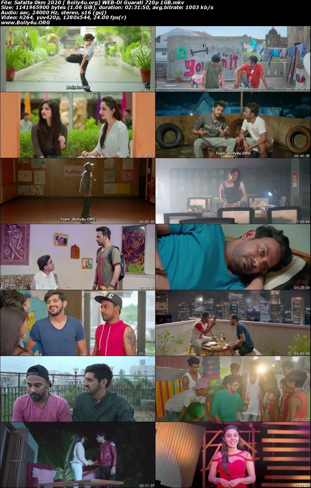 Safalta 0km 2020 WEB-DL 450MB Gujarati 480p Download