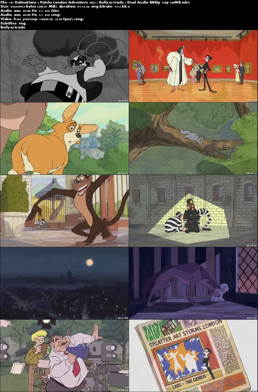 101 Dalmatians 2 Patchs London Adventure 2003 BRRip 550MB Hindi Dual Audio 720p Download