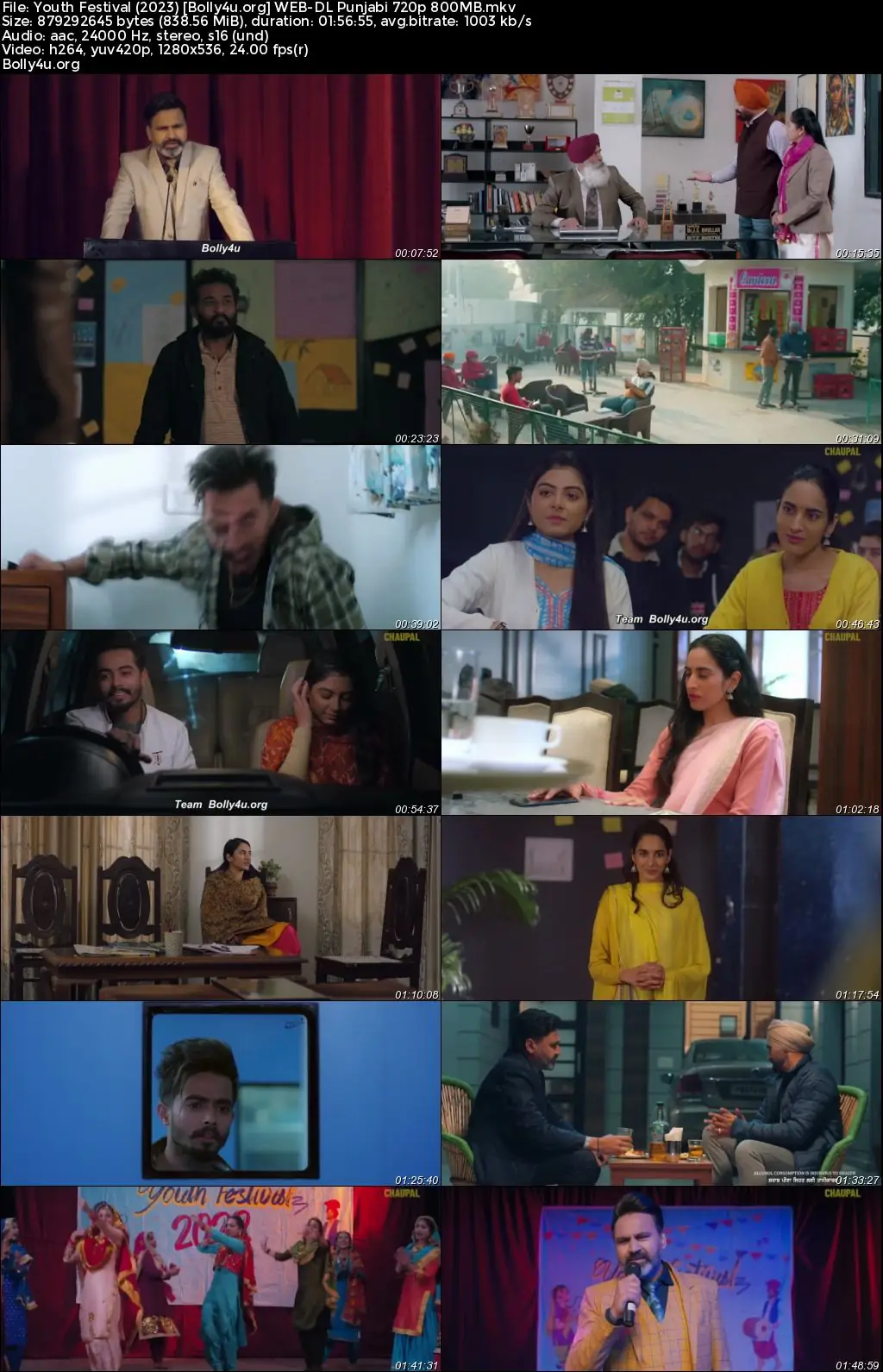 Youth Festival 2023 WEB-DL Punjabi Full Movie Download 1080p  720p  480p