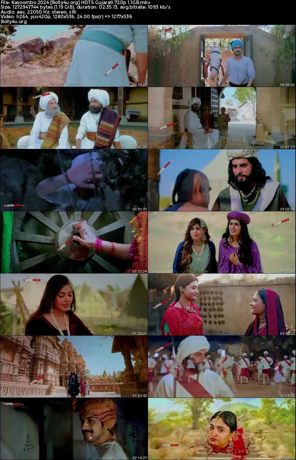 Kasoombo 2024 HDTS Gujarati Full Movie Download 720p  480p