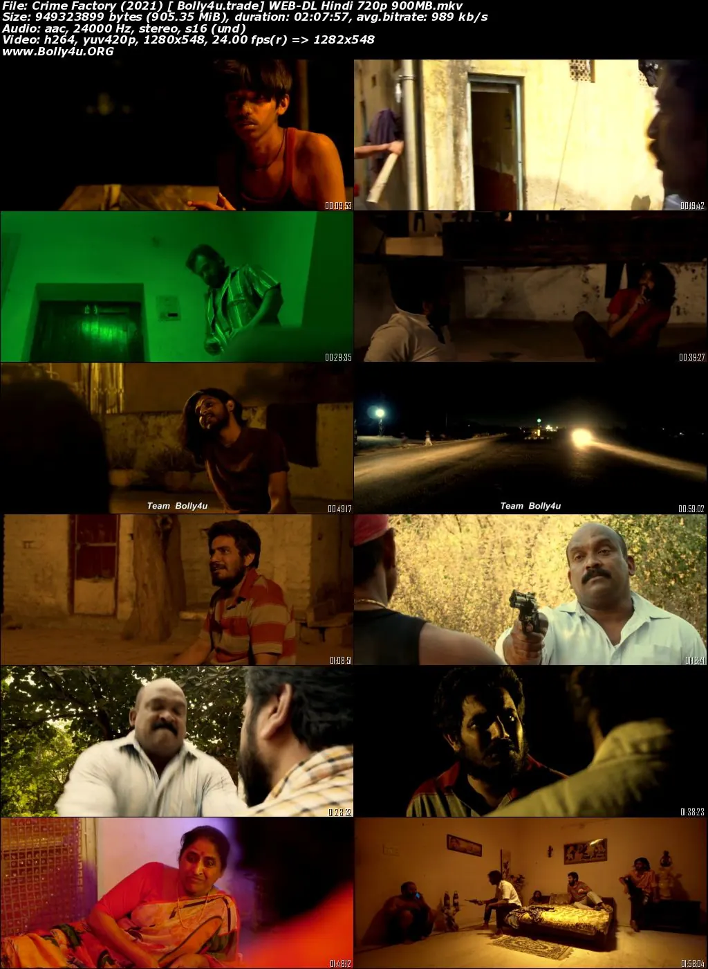 Crime Factory 2021 WEB-DL 900Mb Hindi Movie Download 720p