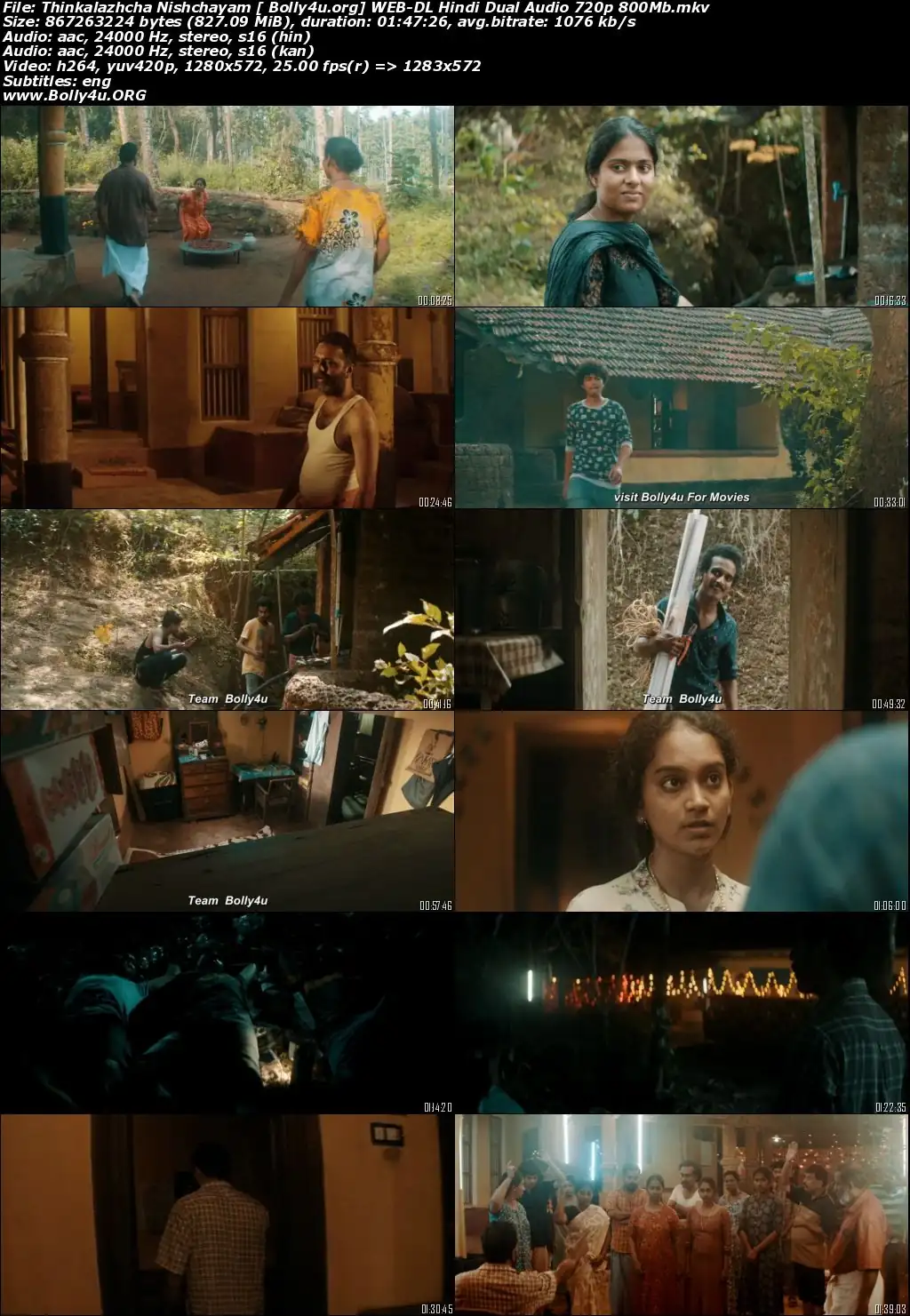 Thinkalazhcha Nishchayam 2021 WEB-DL 350MB Hindi Dual Audio 480p Download