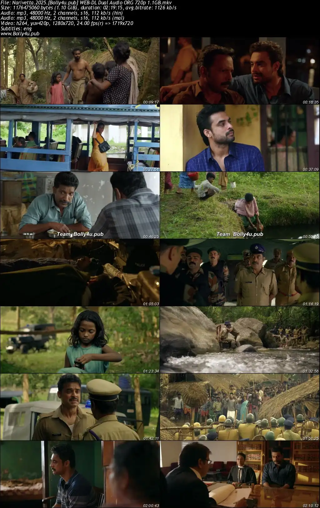 Narivetta 2025 WEB-DL UNCUT Hindi Dual Audio ORG Full Movie Download 1080p  720p  480p