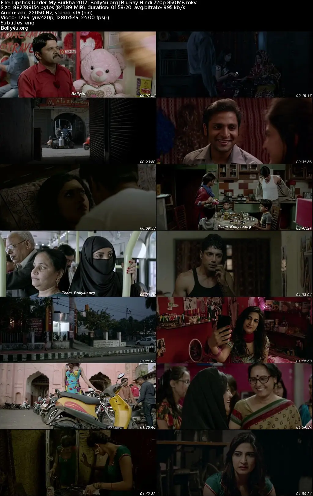 Lipstick Under My Burkha 2017 BluRay Hindi Dual Audio Full Movie Download 1080p  720p  480p