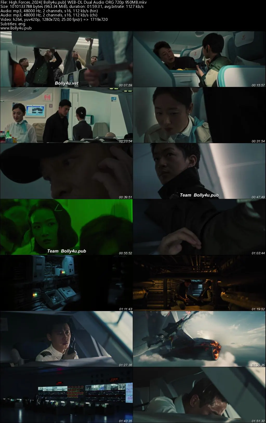 High Forces 2024 WEB-DL Hindi Dual Audio ORG Full Movie Download 1080p  720p  480p