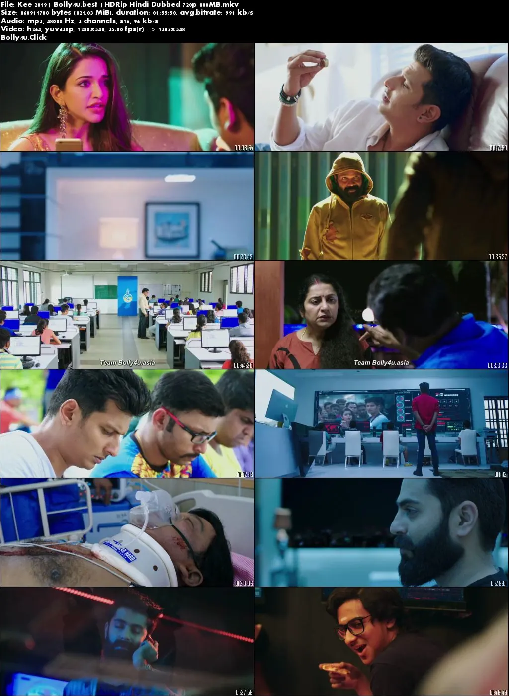 Kee 2019 HDRip 300MB Hindi Dubbed 480p Download