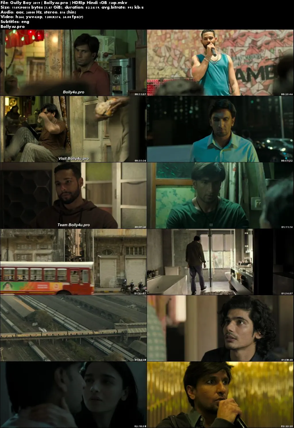 Gully Boy 2019 HDRip 450MB Hindi Movie 480p ESub Download