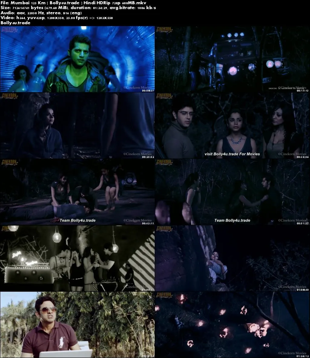 Mumbai 125 KM 2014 HDRip 700Mb Full Hindi Movie Download 720p