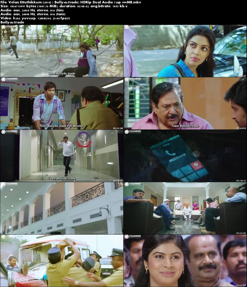 Velan Ettuthikkum 2018 HDRip 999MB UNCUT Hindi Dual Audio 720p Download Velan Ettuthikkum 2018 HDRip 999MB UNCUT Hindi Dual Audio 720p Download