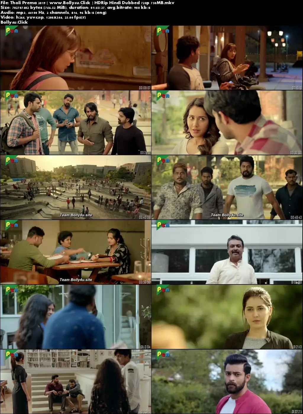 Tholi Prema 2019 HDRip 300Mb Hindi Dubbed 480p Download