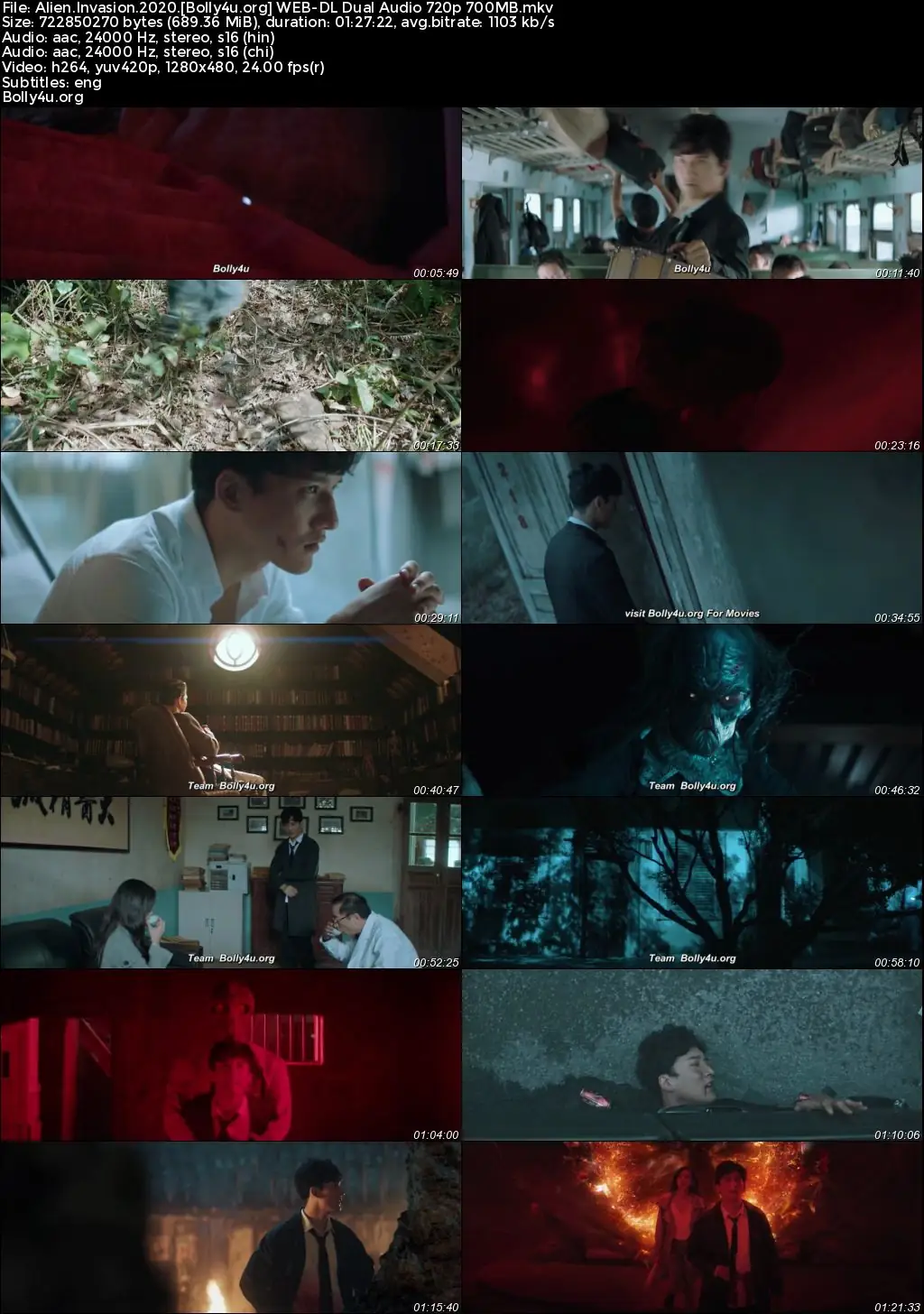 Alien Invasion 2020 WEB-DL Hindi Dual Audio ORG Full Movie Download 1080p  720p  480p