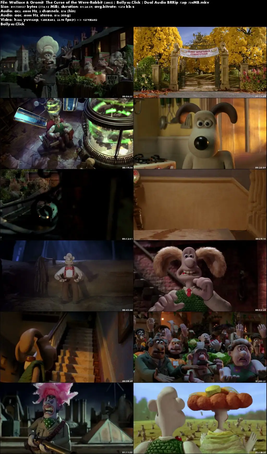 The Curse of the Were-Rabbit 2005 BRRip 300MB Hindi Dual Audio 480p Download