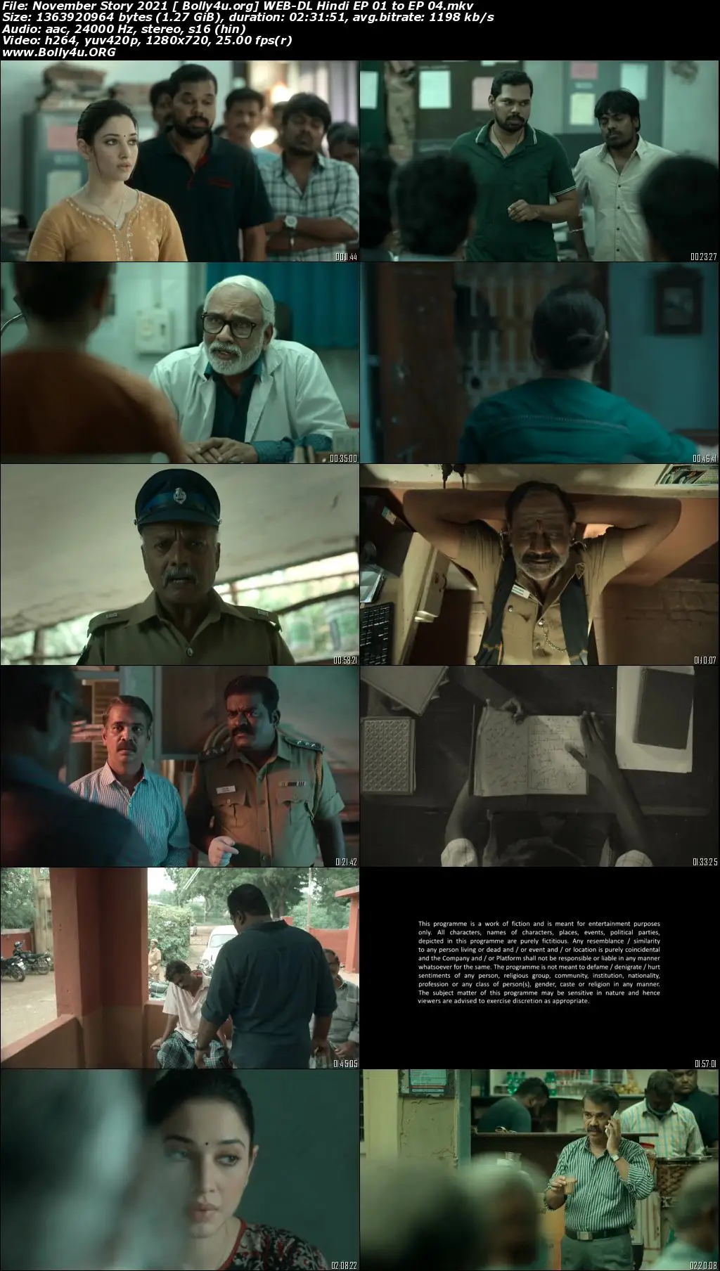 November Story 2021 WEB-DL 2.3GB Hindi S01 Download 720p