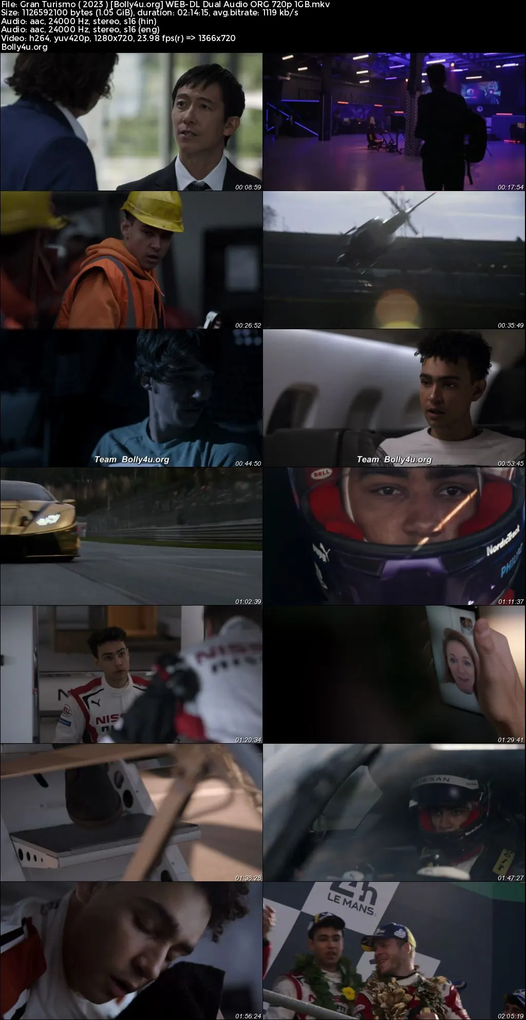 Gran Turismo 2023 WEB-DL Hindi Dual Audio ORG Full Movie Download 1080p  720p  480p